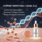Copper Tripeptide.1 {GHK.CU}