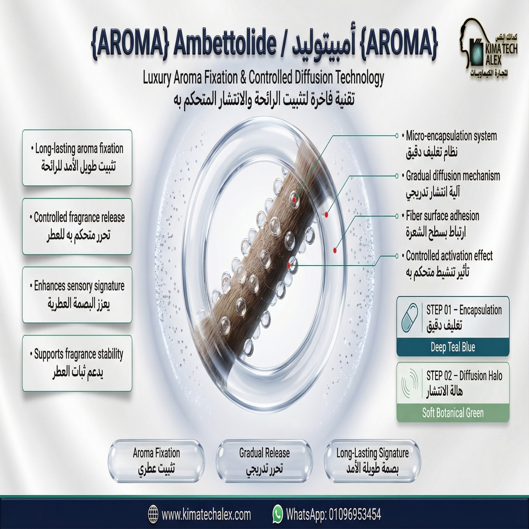 _prompt_aroma_2k_202602182025 (Copy)