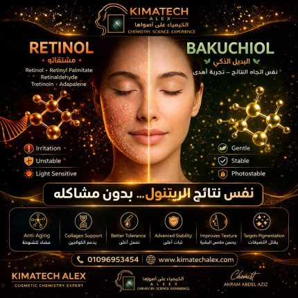 Bakuchiol      Bakuchiol