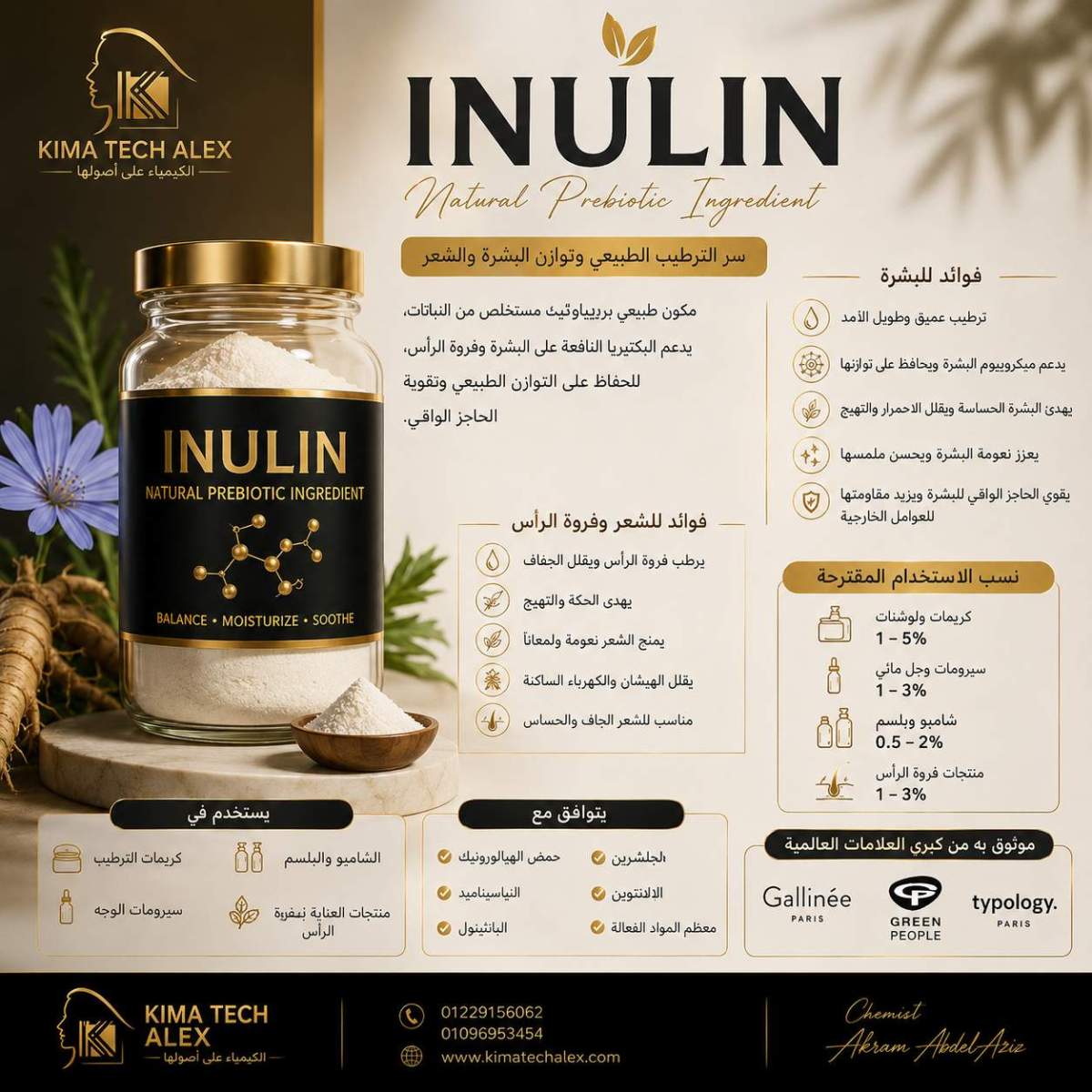 INULIN