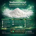 Sodium Cocoyl Isethionate     SCI