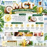MCT – Medium Chain Triglycerides