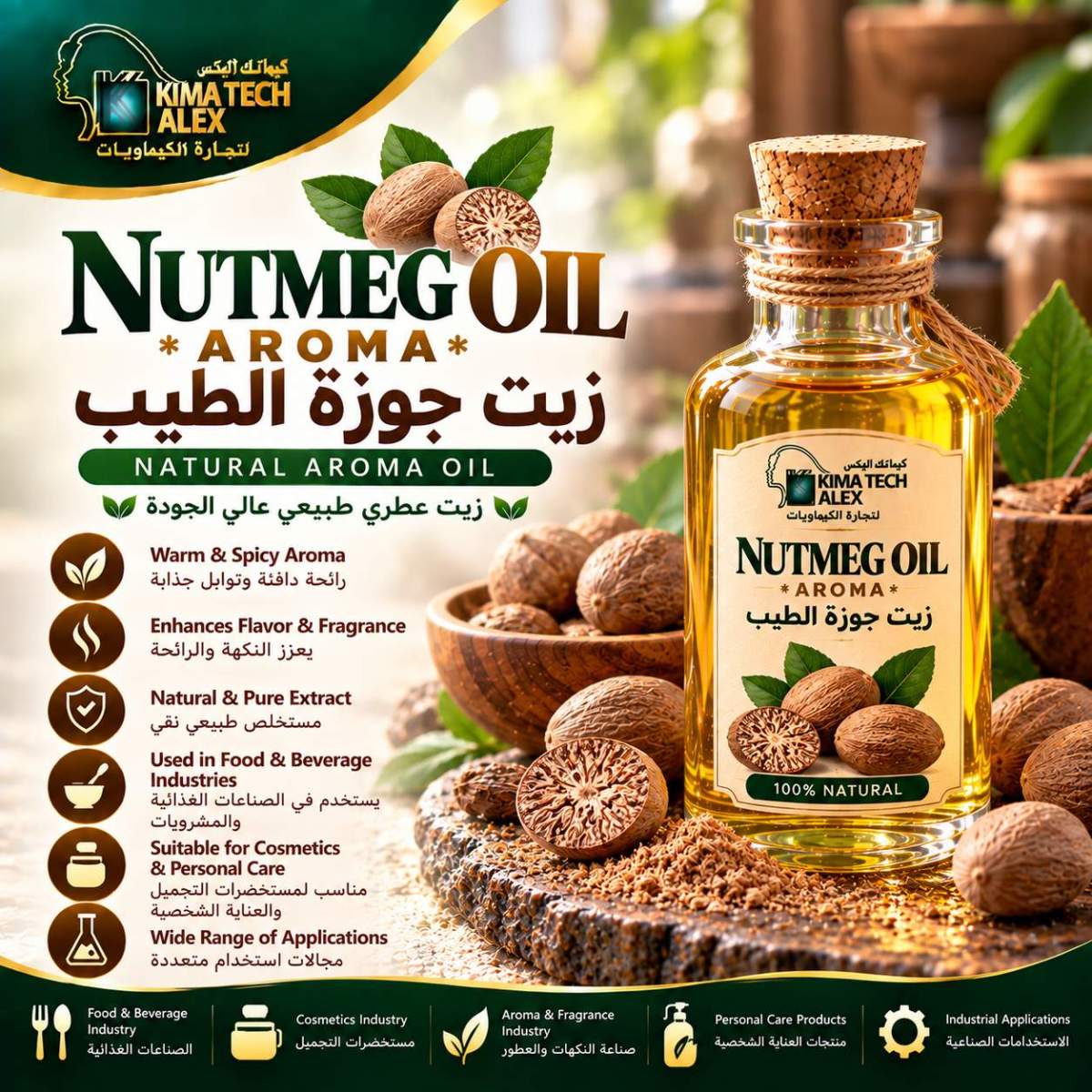 Nutmeg Oil Aroma Infographic Poster NUTMEG OIL *AROMA* زيت جوزة الطيب - Image 1