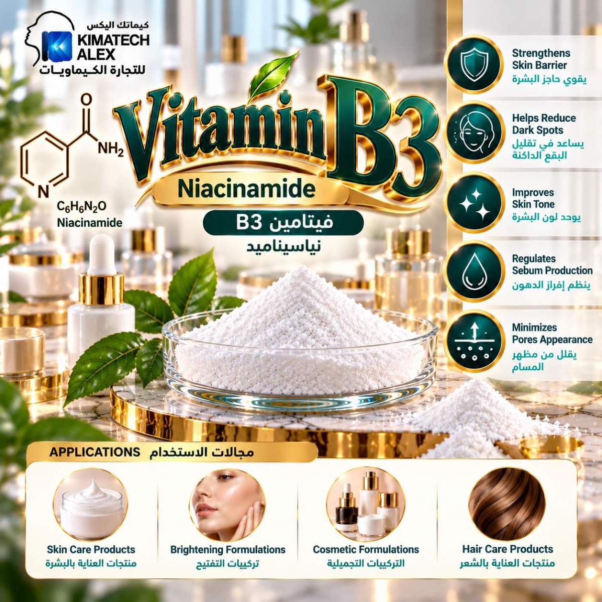 Vitamin B3 Niacinamide Skincare Infographic فيتامين B3 Vitamin B3 Niacinamide - Image 1